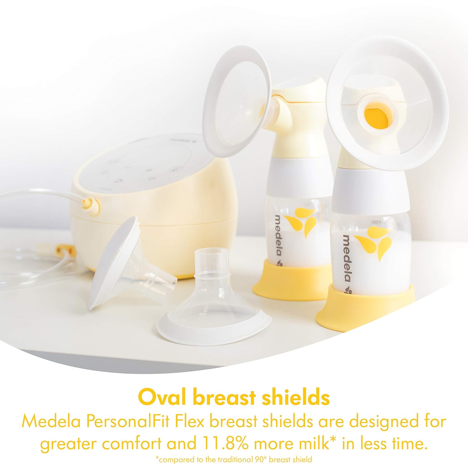 Medela Sonata Double Breast Pump